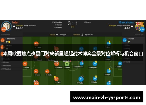 本周欧冠焦点夜豪门对决新星崛起战术博弈全景对位解析与机会窗口