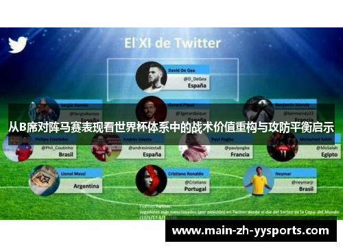 从B席对阵马赛表现看世界杯体系中的战术价值重构与攻防平衡启示