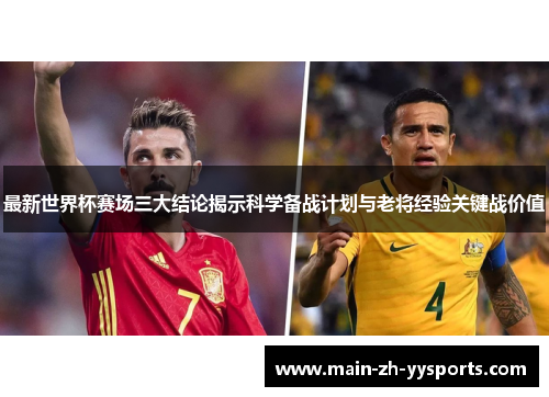 最新世界杯赛场三大结论揭示科学备战计划与老将经验关键战价值