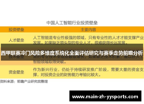 西甲联赛冷门风险多维度系统化全面评估研究与赛季走势前瞻分析