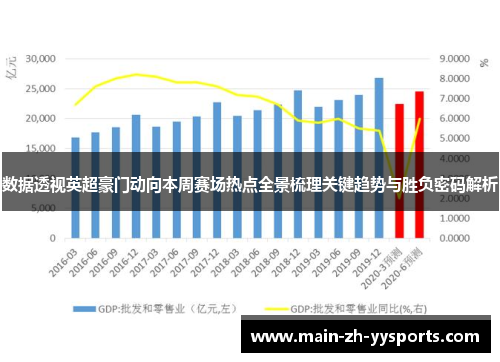 数据透视英超豪门动向本周赛场热点全景梳理关键趋势与胜负密码解析