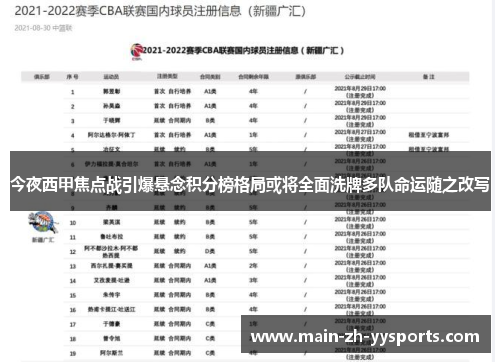 今夜西甲焦点战引爆悬念积分榜格局或将全面洗牌多队命运随之改写