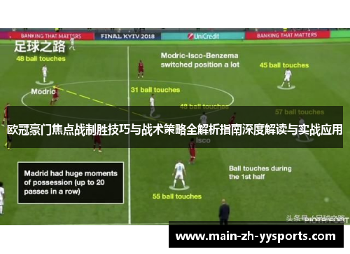 欧冠豪门焦点战制胜技巧与战术策略全解析指南深度解读与实战应用 欧冠豪门焦点战制胜技巧与战术策略全解析指南深度解读与实战应用