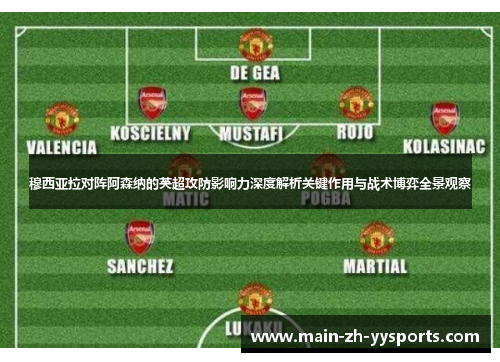 穆西亚拉对阵阿森纳的英超攻防影响力深度解析关键作用与战术博弈全景观察 穆西亚拉对阵阿森纳的英超攻防影响力深度解析关键作用与战术博弈全景观察